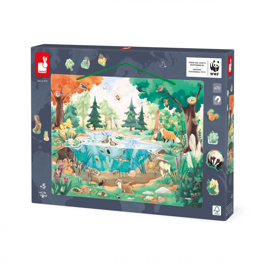 Pond Magnetic Picture Board