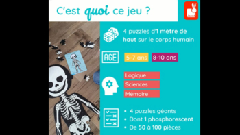 Puzzle éducatif géant Le Corps Humain